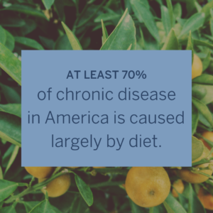 At least 70% of chronic disease in America is caused largely by diet